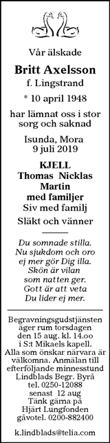 Borlänge Tidning,Falu-Kuriren,Södra Dalarnes Tidning,Nya Ludvika Tidning