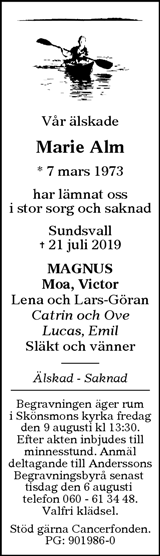 Sundsvalls Tidning