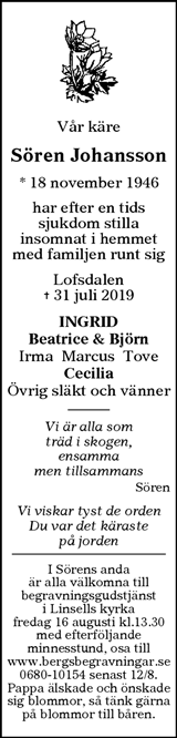 Borlänge Tidning,Falu-Kuriren,Södra Dalarnes Tidning,Nya Ludvika Tidning