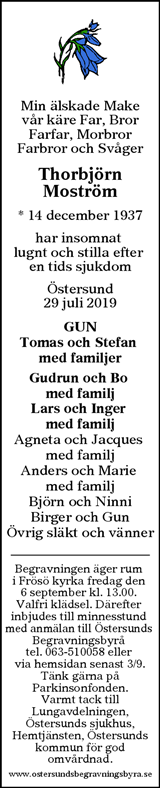 Gefle Dagblad