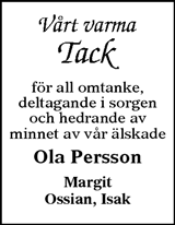 Sundsvalls Tidning