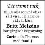 Barometern,Oskarshamns Tidningen