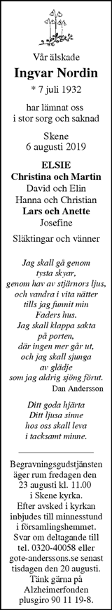 Markbladet