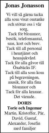 Markbladet