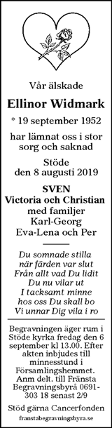 Sundsvalls Tidning