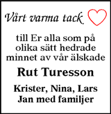 Annonsbladet Dalarna