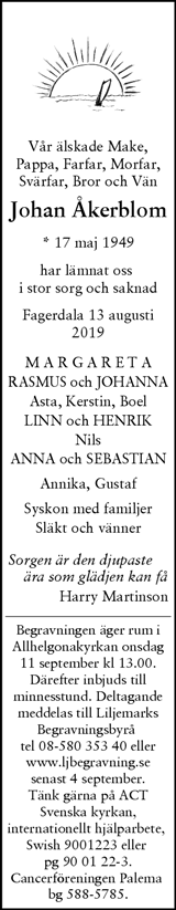 Svenska Dagbladet