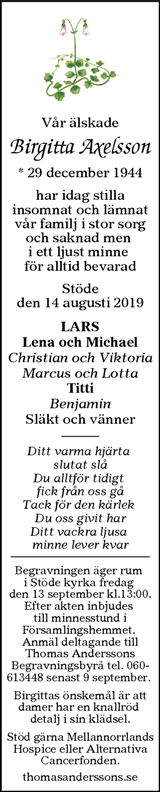 Sundsvalls Tidning