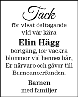 Barometern,Oskarshamns Tidningen