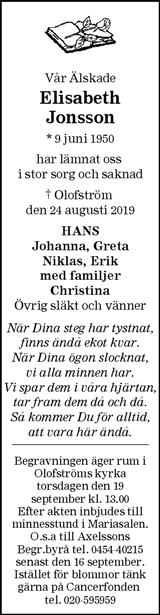 Blekinge Läns Tidning,Sydöstran