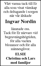 Markbladet