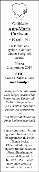 Markbladet