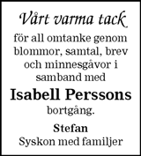 Barometern,Oskarshamns Tidningen