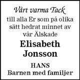 Blekinge Läns Tidning,Sydöstran