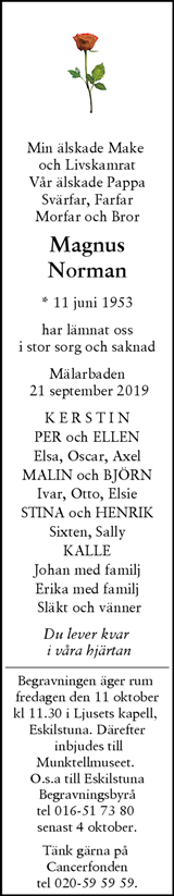Svenska Dagbladet