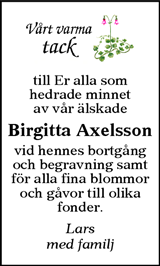 Sundsvalls Tidning