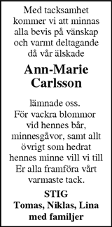 Markbladet
