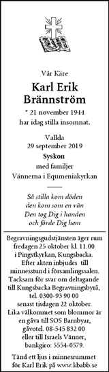 Dagen