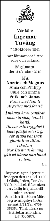 Blekinge Läns Tidning,Barometern