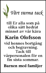 Tidningen Härjedalen