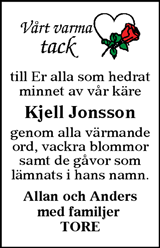 Ljusdals-Posten,Hudiksvalls Tidning,Ljusnan,Söderhamns-Kuriren
