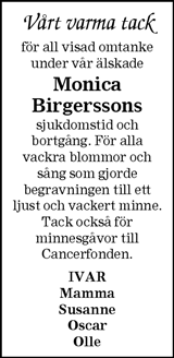 Blekinge Läns Tidning,Barometern