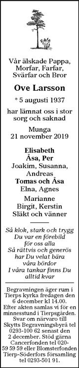 Arbetarbladet