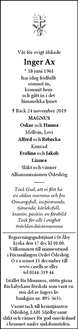 Dagen