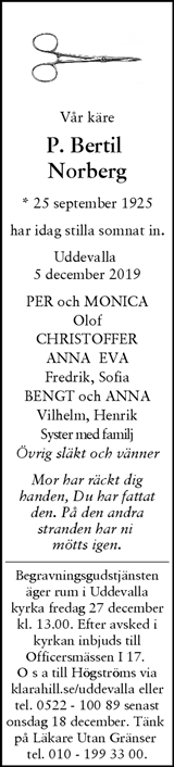 Svenska Dagbladet