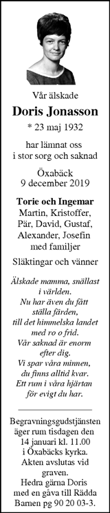 Markbladet