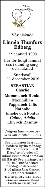 Sundsvalls Tidning