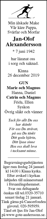 Markbladet