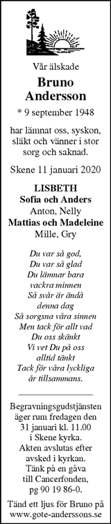 Markbladet