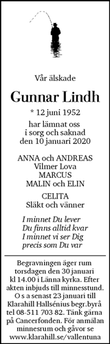 Dagens Nyheter