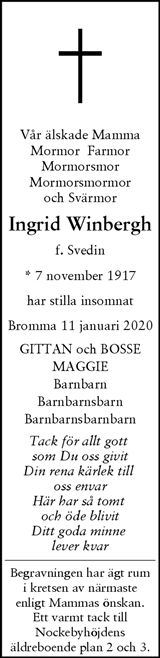 Svenska Dagbladet