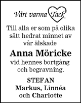 Smålandsposten