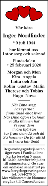 Tidningen Härjedalen