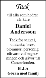 Markbladet