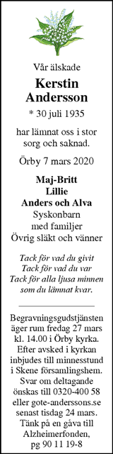 Markbladet