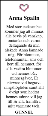 Markbladet