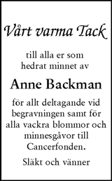 Svenska Dagbladet