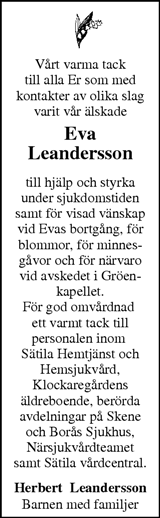 Markbladet