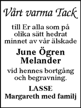 Östersunds-Posten