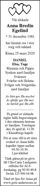 Markbladet
