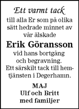 Barometern,Oskarshamns Tidningen