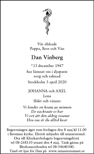Svenska Dagbladet