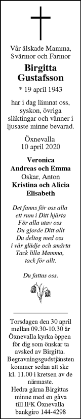 Markbladet