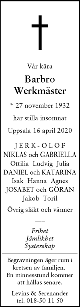 Svenska Dagbladet