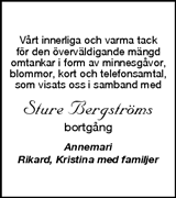Din Lokaltidning Sandviken Hofors