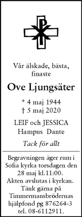 Svenska Dagbladet
